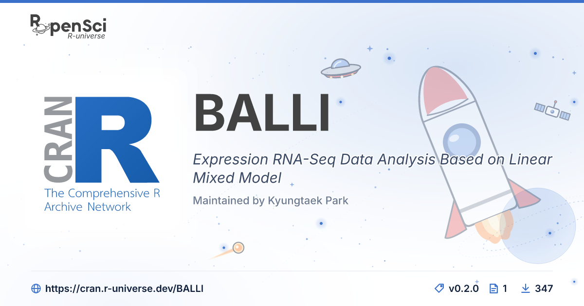 BALLI: Expression RNA-Seq Data Analysis Based on Linear Mixed Model