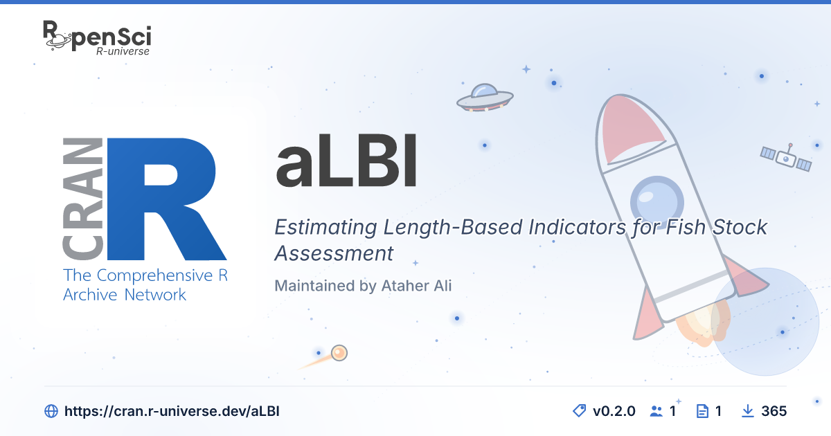 aLBI - A Simple R Package for Estimating Length-Based Indicators and ...