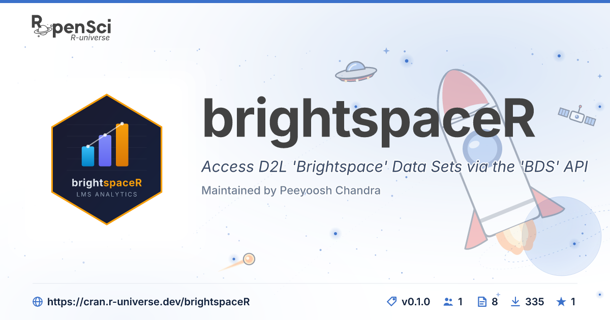 Dev Bright Process Building an Interactive Dashboard - brightspaceR