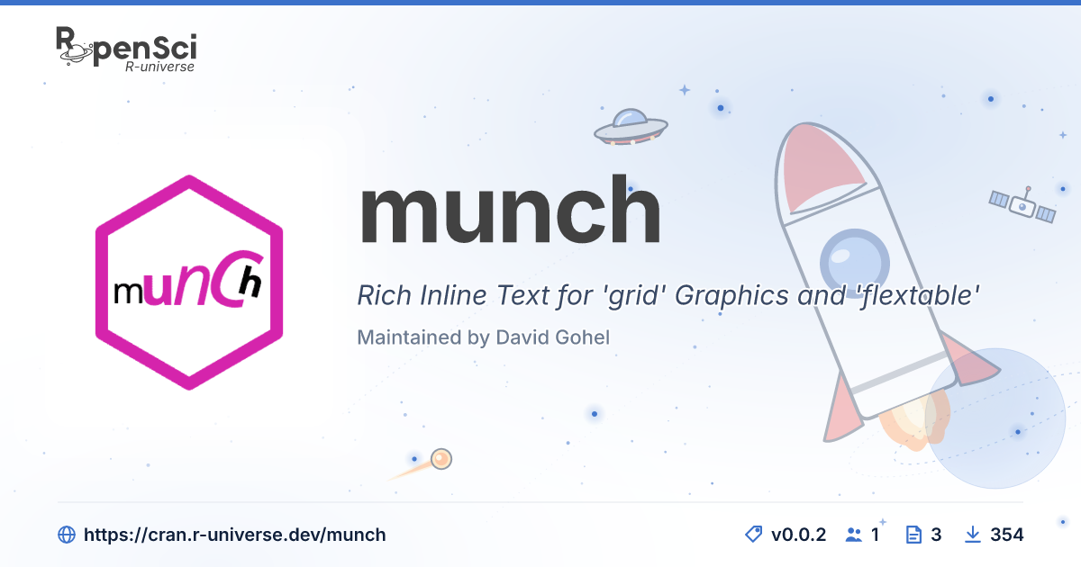 Advanced usage - munch