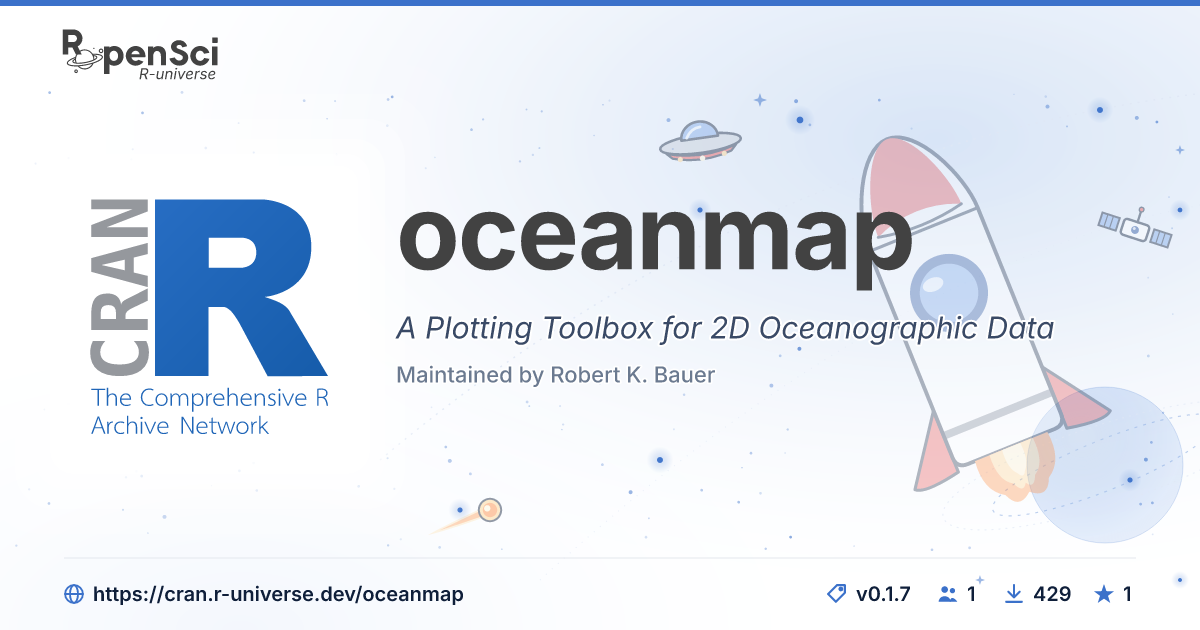 Ocean Map Key oceanmap: A Plotting Toolbox for 2D Oceanographic Data