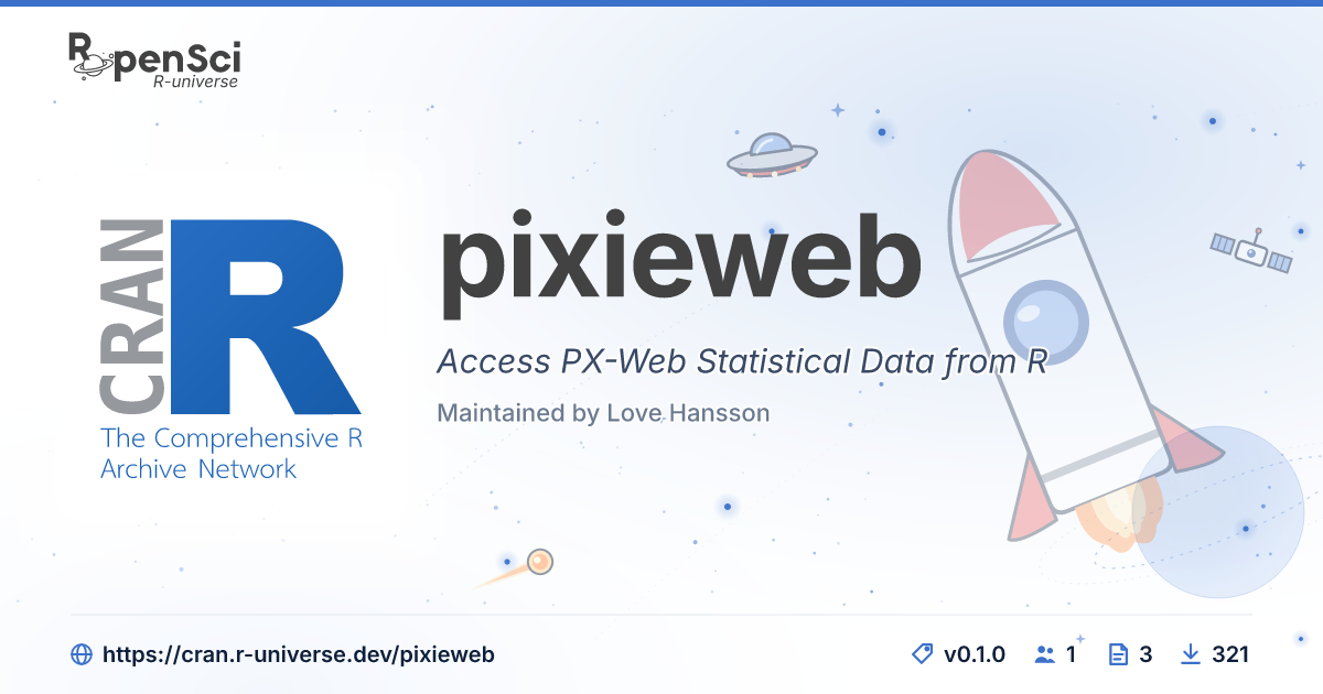 Quick start guide to pixieweb - pixieweb