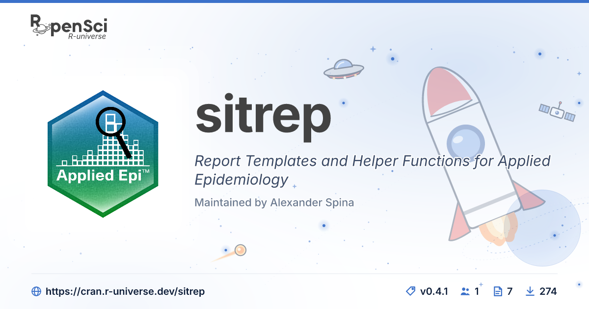 Guide: Meningitis outbreak report - sitrep
