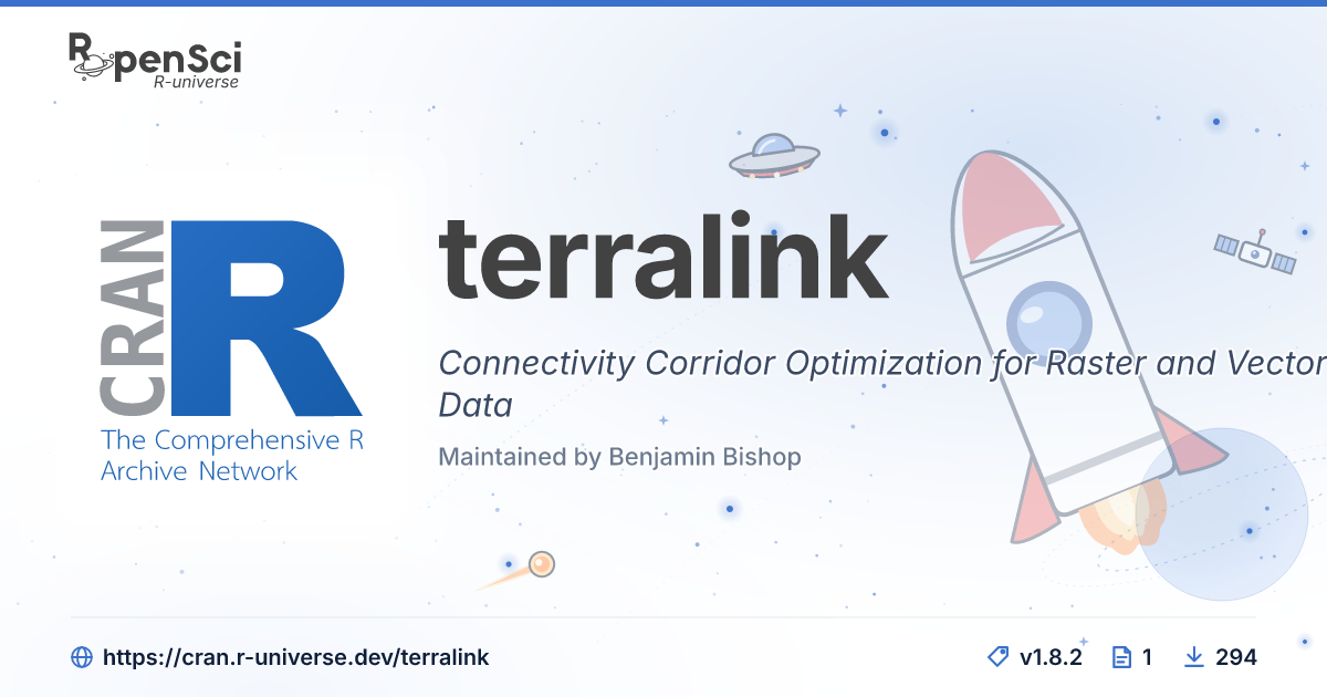 TerraLink in R: Quickstart - terralink