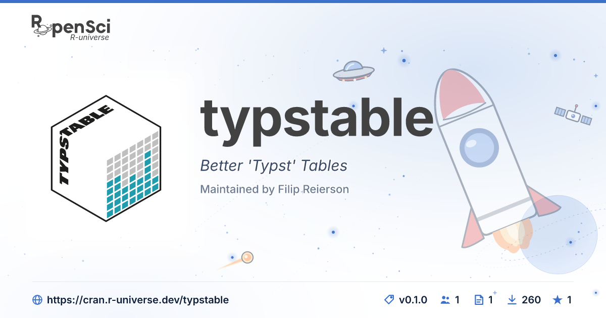 Introduction to typstable - typstable
